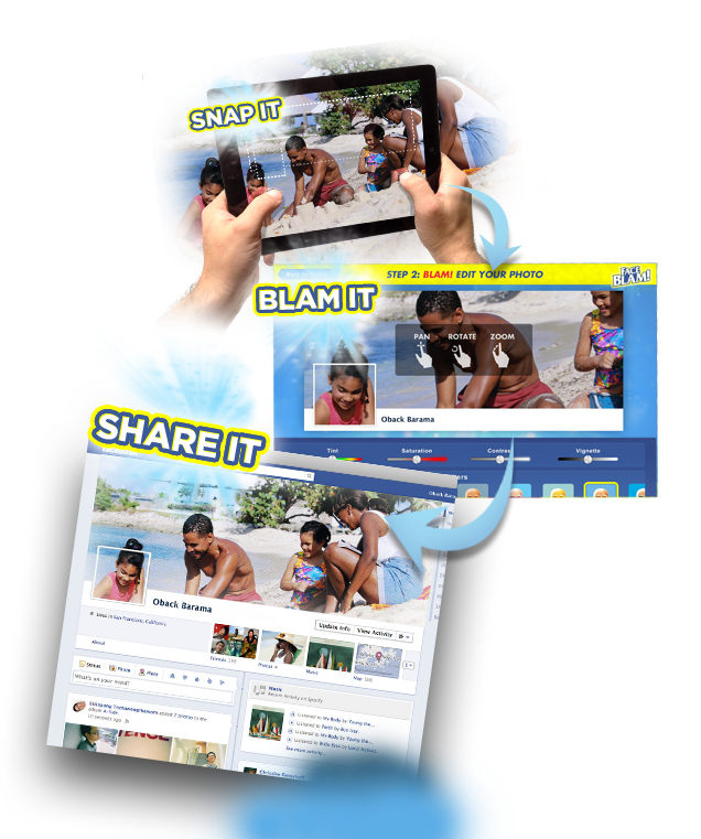 Snap it, Blam it, Share it!